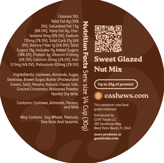 Sweet Glazed Nut Mix